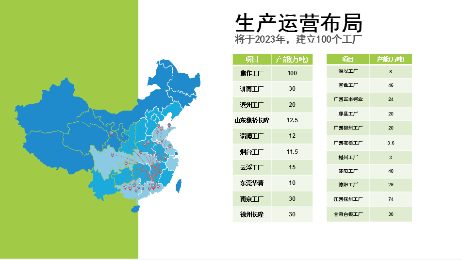長隆科技生產基地